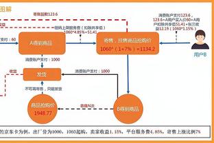 曼晚：曼联还没定是重建还是改造老特拉福德，市长称怎样都支持